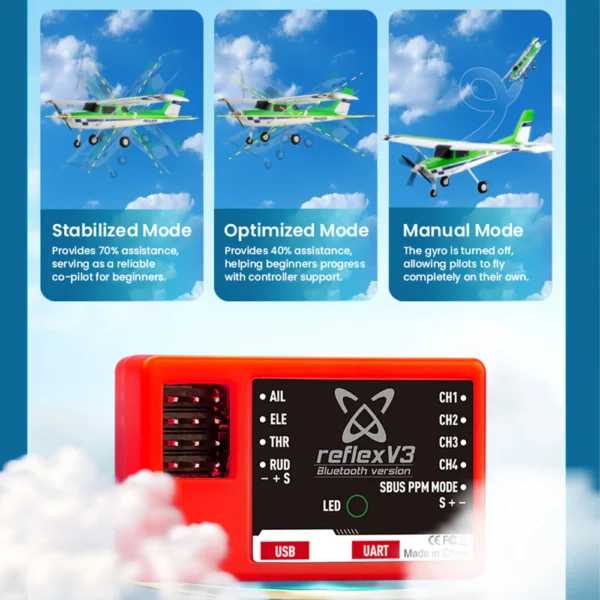 Avión FMS RANGER EP V2 1220MM PNP REFLEX V3 VERDE