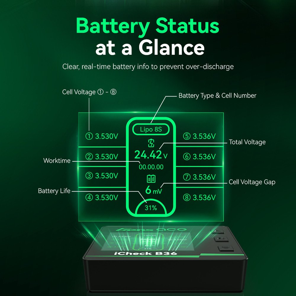 Gens ace iCheck B36 | Comprobador de baterías RC inteligentes - Imagen 4